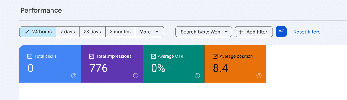 google search console result for algobytes.net site